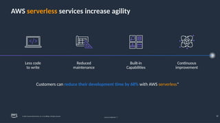 AWS Lambda for cloud computing lecture.pptx