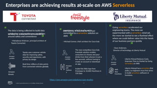 AWS Lambda for cloud computing lecture.pptx