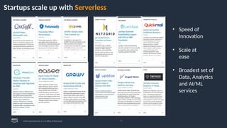 AWS Lambda for cloud computing lecture.pptx