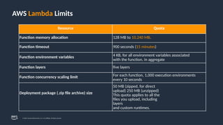 AWS Lambda for cloud computing lecture.pptx