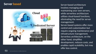 AWS Lambda for cloud computing lecture.pptx