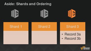 Aside: Shards and Ordering
Shard 1 Shard 2 Shard 3
• Record 3a
• Record 3b
 
