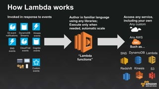 A Walk in the Cloud with AWS Lambda