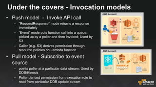 Under the covers - Invocation models
• Push model - Invoke API call
– “RequestResponse” mode returns a response
immediatel...