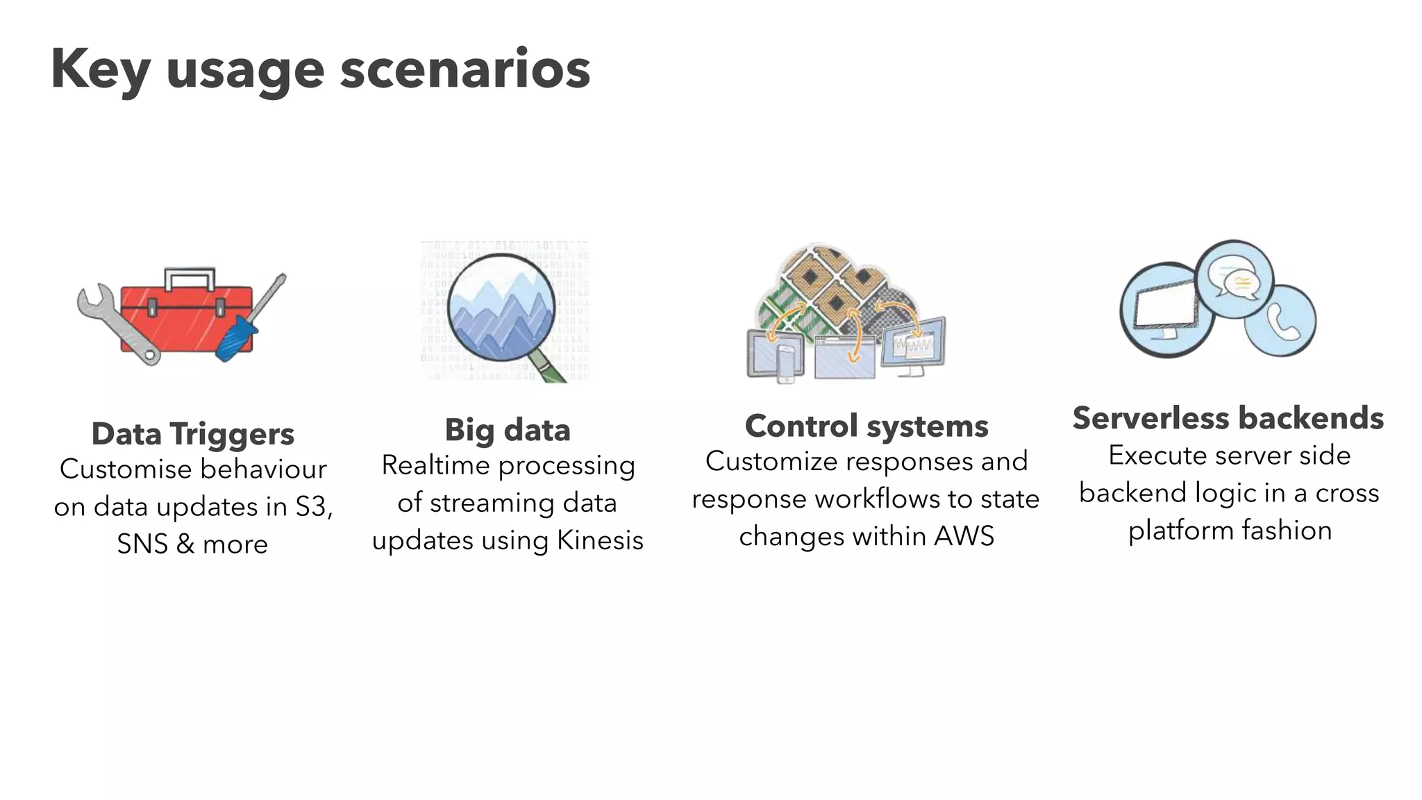 Key usage scenarios Data Triggers Customise behaviour on data updates in S3, SNS & more Control systems Customize responses and response workflows to state changes within AWS Serverless backends Execute server side backend logic in a cross platform fashion Big data Realtime processing of streaming data updates using Kinesis 