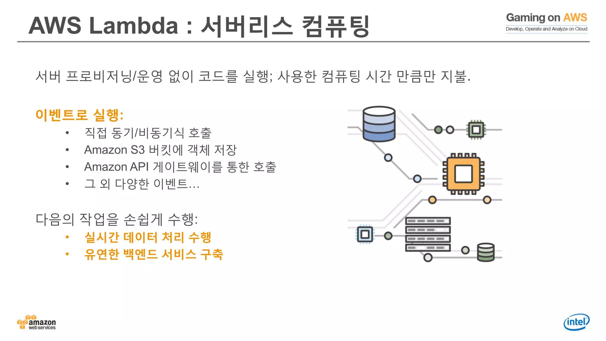 AWS Lambda : 서버리스 컴퓨팅
서버 프로비저닝/운영 없이 코드를 실행; 사용한 컴퓨팅 시간 만큼만 지불.
이벤트로 실행:
• 직접 동기/비동기식 호출
• Amazon S3 버킷에 객체 저장
• Amazon API 게이트웨이를 통한 호출
• 그 외 다양한 이벤트…
다음의 작업을 손쉽게 수행:
• 실시간 데이터 처리 수행
• 유연한 백엔드 서비스 구축
 