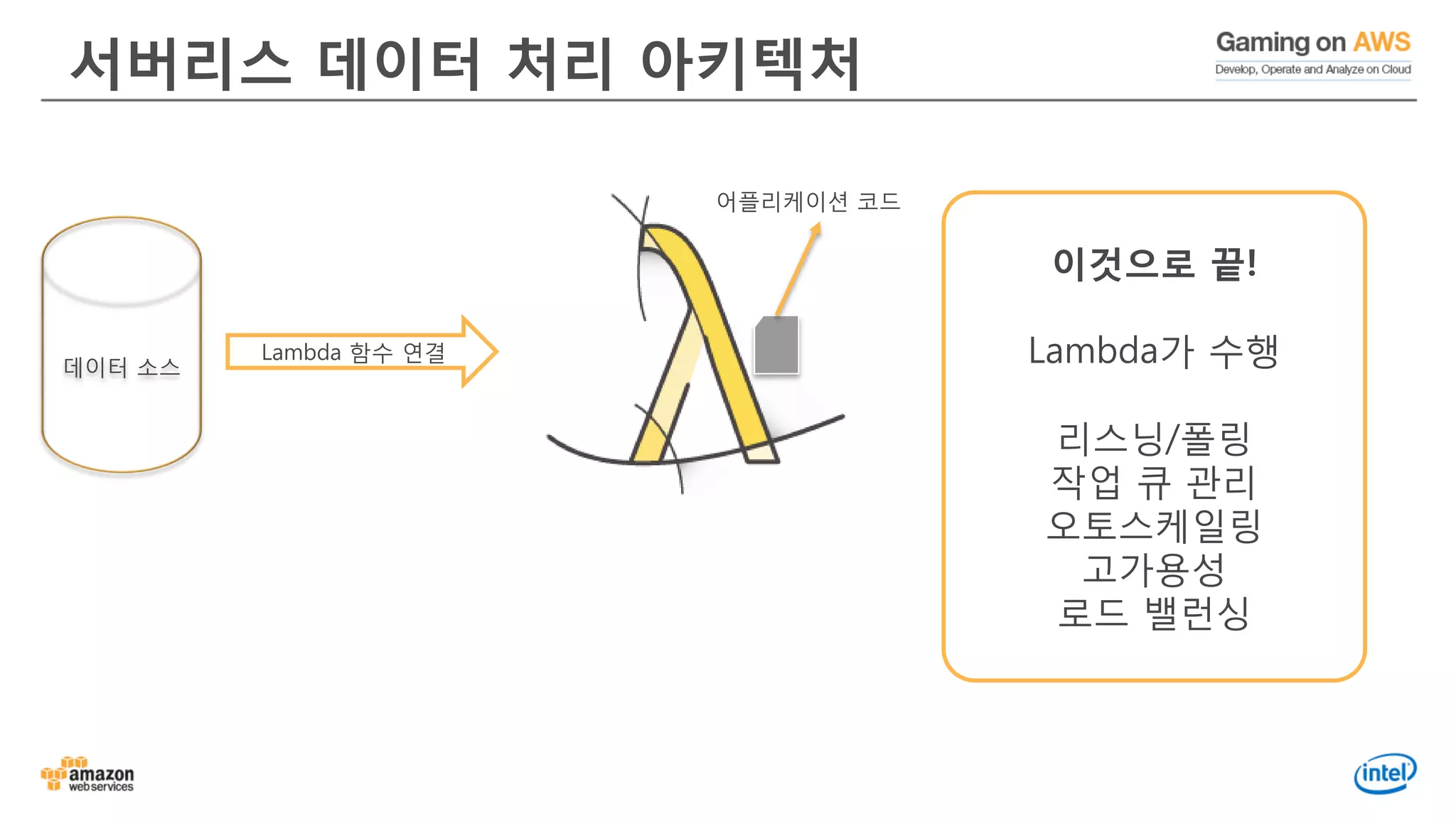 데이터 소스
Lambda 함수 연결
이것으로 끝!
Lambda가 수행
리스닝/폴링
작업 큐 관리
오토스케일링
고가용성
로드 밸런싱
서버리스 데이터 처리 아키텍처
어플리케이션 코드
 