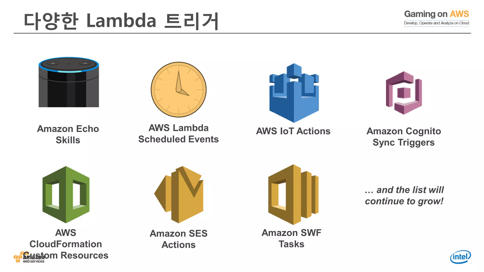 다양한 Lambda 트리거
AWS
CloudFormation
Custom Resources
Amazon SES
Actions
Amazon Cognito
Sync Triggers
… and the list will
continue to grow!
AWS IoT ActionsAWS Lambda
Scheduled Events
Amazon Echo
Skills
Amazon SWF
Tasks
 