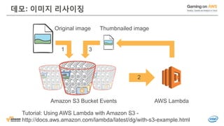 Amazon S3 Bucket Events AWS Lambda
Original image Thumbnailed image
1
2
3
데모: 이미지 리사이징
Tutorial: Using AWS Lambda with Amazon S3 -
http://docs.aws.amazon.com/lambda/latest/dg/with-s3-example.html
 