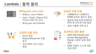 Lambda : 동작 원리
Bring your own code
• Node.js, Java, Python
• Java = Scala, Clojure 등의
어떠한 JVM기반 언어.
• Bring your own libraries
유연한 호출 경로
• Event 혹은
RequestResponse 호출
옵션
• 여러 AWS 서비스들과
통합
단순한 자원 모델
• 128MB부터 1.5GB까지
64MB 단위로 메모리 설정
• 할당된 메모리에 비례하여
CPU 및 네트웍 자원 할당
• 실제 사용량 내역 보고
효과적인 권한 통제
• AWS IAM (Identity and
Access Management)
Role을 사용한 실행 권한
설정
• AWS 이벤트 소스에 대한
자원 정책
 