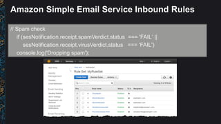 Amazon Simple Email Service Inbound Rules
// Spam check
if (sesNotification.receipt.spamVerdict.status === 'FAIL‘ ||
sesNotification.receipt.virusVerdict.status === 'FAIL')
console.log('Dropping spam');
 