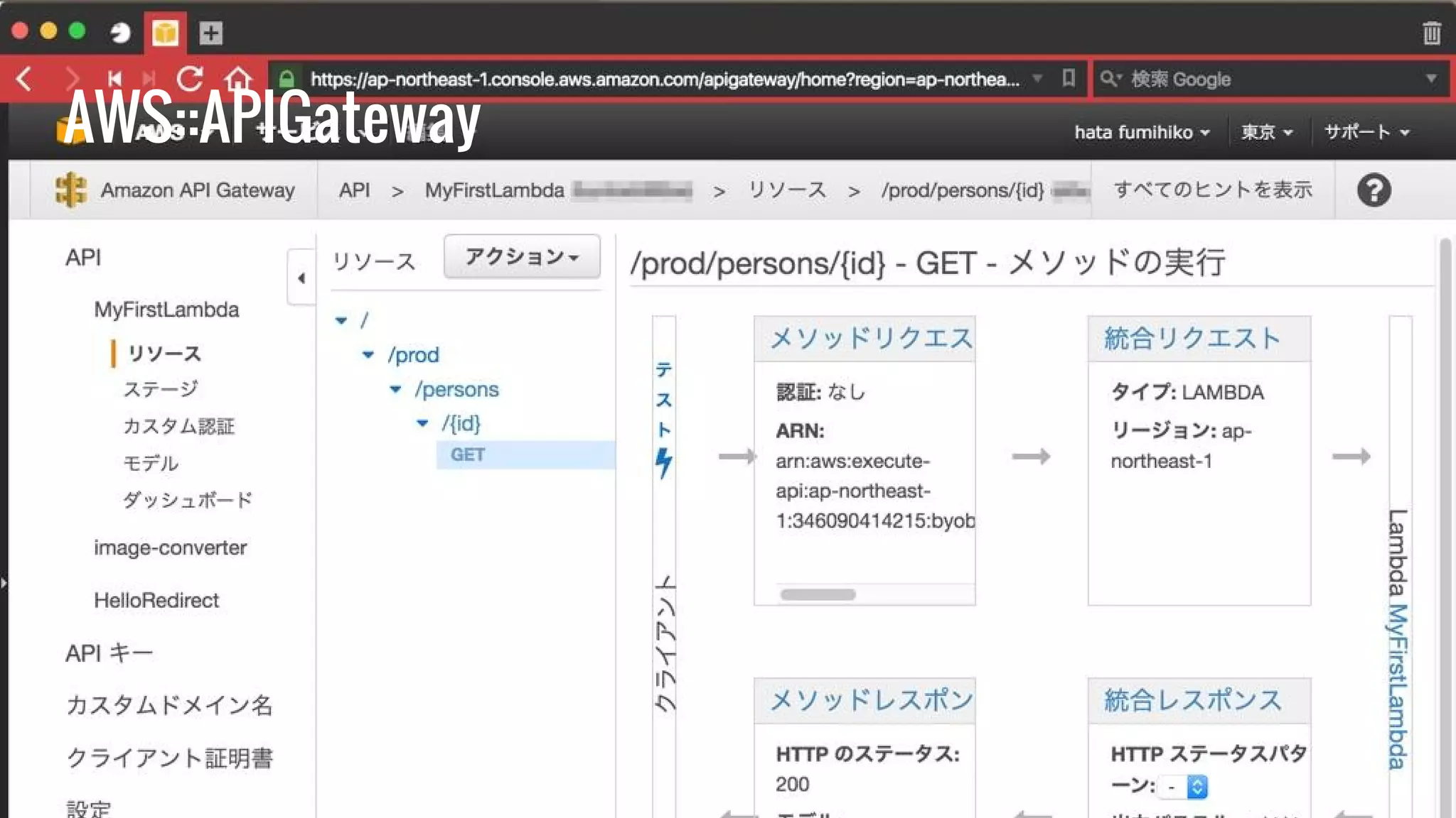 AWS::APIGateway 