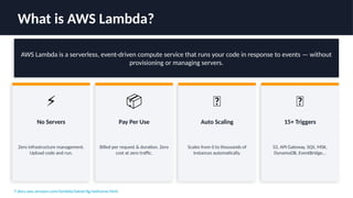 AWS Lambda Deep Dive: Serverless Architecture, Event Sources, and Best ...