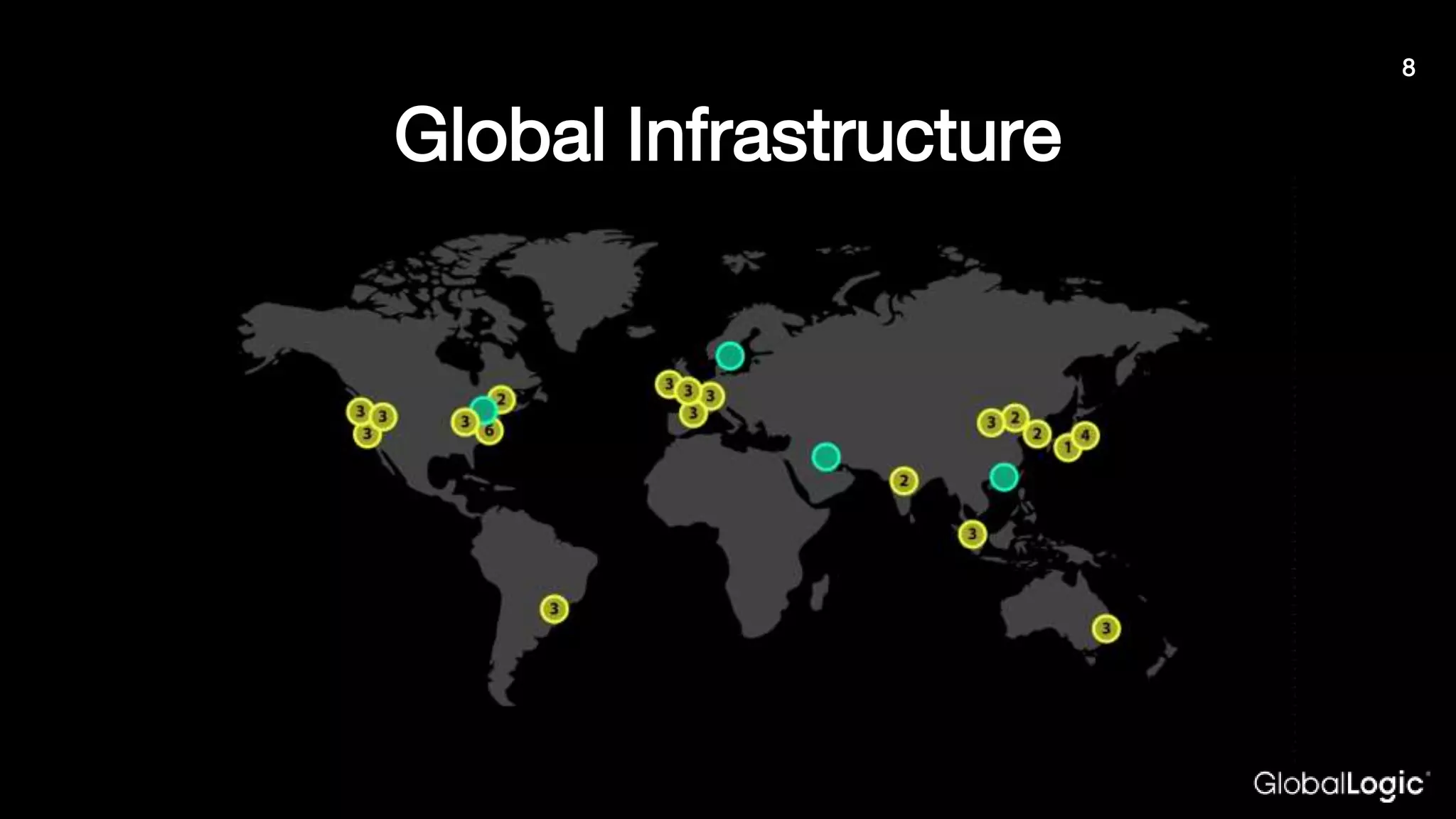 Global Infrastructure
8
 