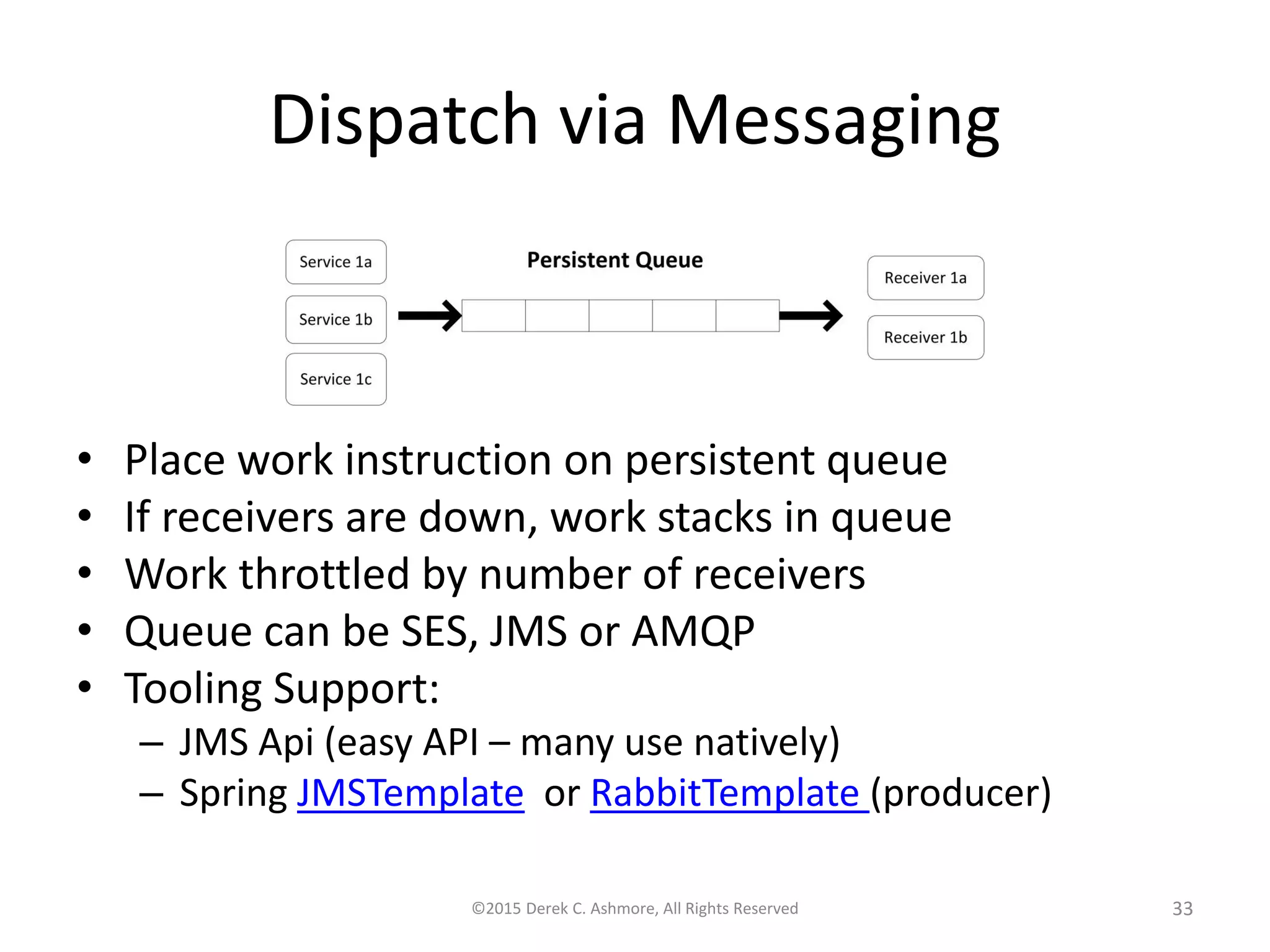 Dispatch via Messaging ©2015 Derek C. Ashmore, All Rights Reserved 33 • Place work instruction on persistent queue • If receivers are down, work stacks in queue • Work throttled by number of receivers • Queue can be SES, JMS or AMQP • Tooling Support: – JMS Api (easy API – many use natively) – Spring JMSTemplate or RabbitTemplate (producer) 