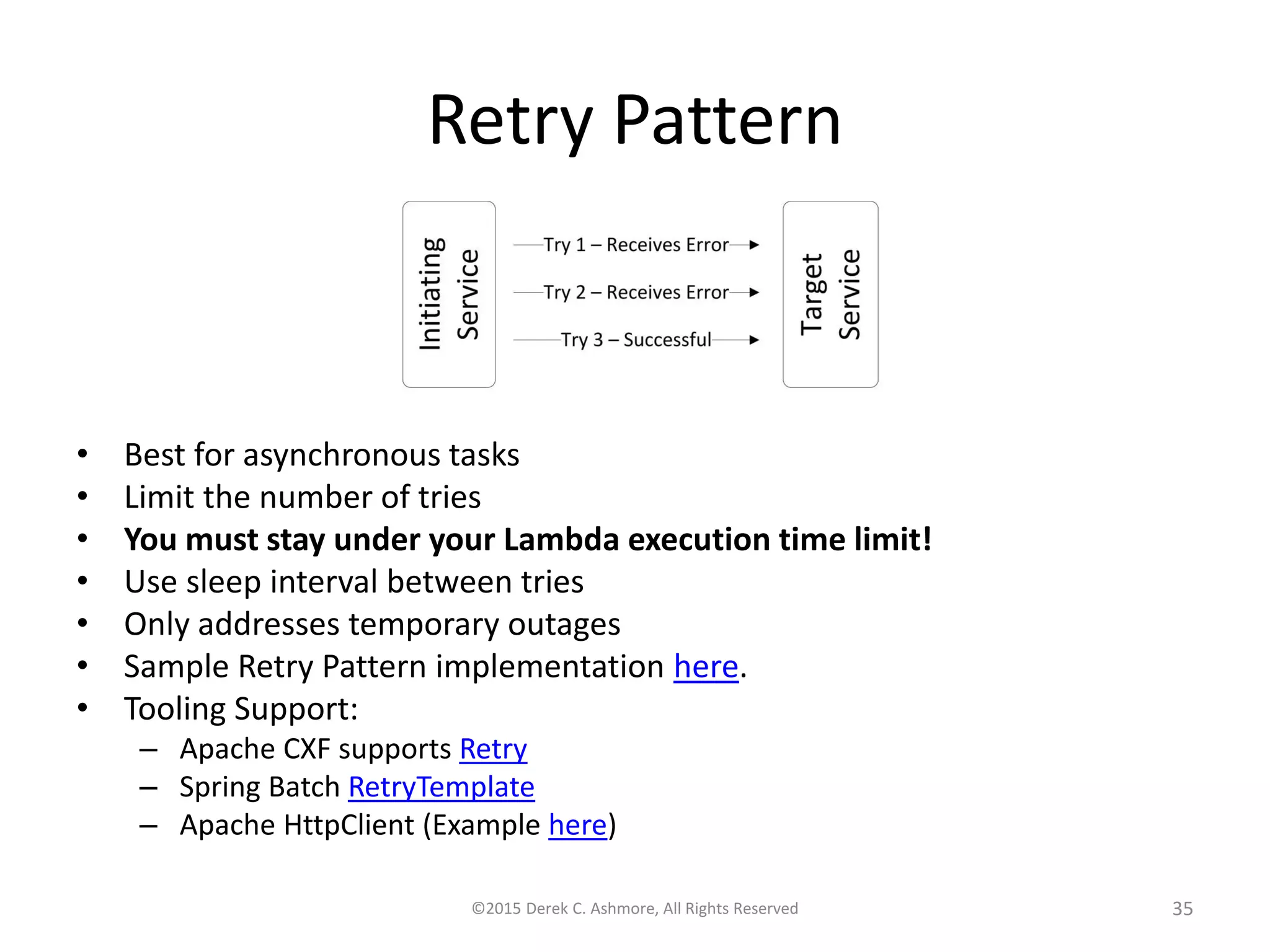 Retry Pattern
©2015 Derek C. Ashmore, All Rights Reserved 35
• Best for asynchronous tasks
• Limit the number of tries
• You must stay under your Lambda execution time limit!
• Use sleep interval between tries
• Only addresses temporary outages
• Sample Retry Pattern implementation here.
• Tooling Support:
– Apache CXF supports Retry
– Spring Batch RetryTemplate
– Apache HttpClient (Example here)
 