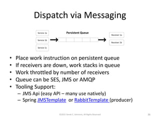 Dispatch via Messaging
©2015 Derek C. Ashmore, All Rights Reserved 36
• Place work instruction on persistent queue
• If receivers are down, work stacks in queue
• Work throttled by number of receivers
• Queue can be SES, JMS or AMQP
• Tooling Support:
– JMS Api (easy API – many use natively)
– Spring JMSTemplate or RabbitTemplate (producer)
 