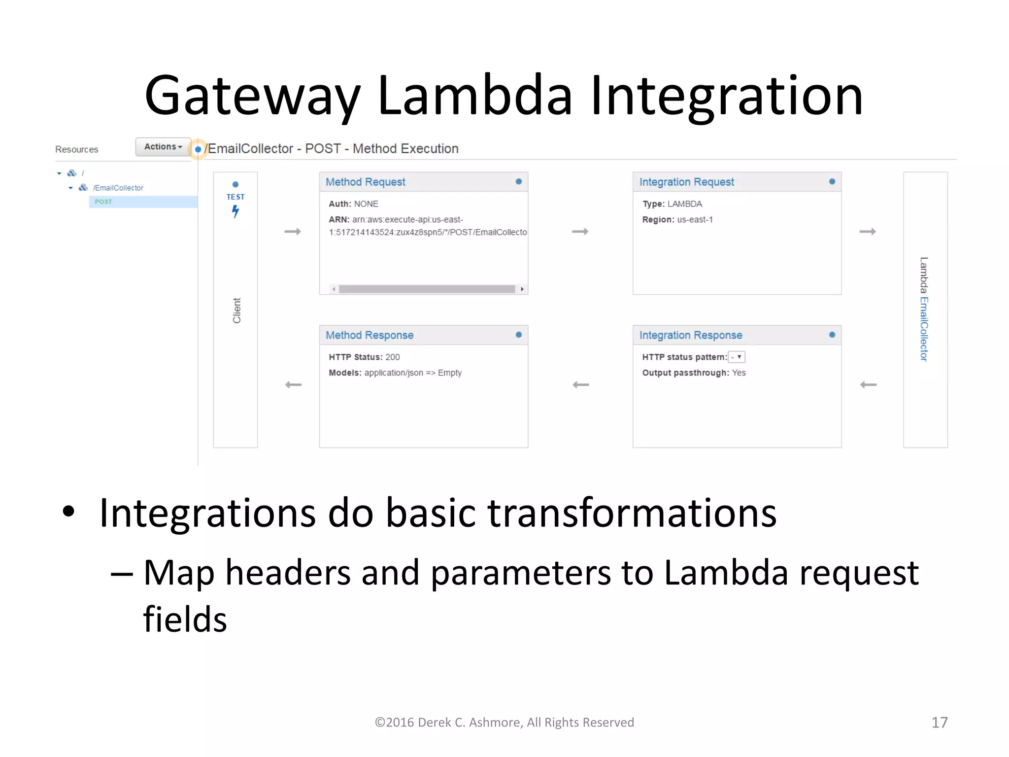 Gateway Lambda Integration
©2016 Derek C. Ashmore, All Rights Reserved 17
• Integrations do basic transformations
– Map headers and parameters to Lambda request
fields
 
