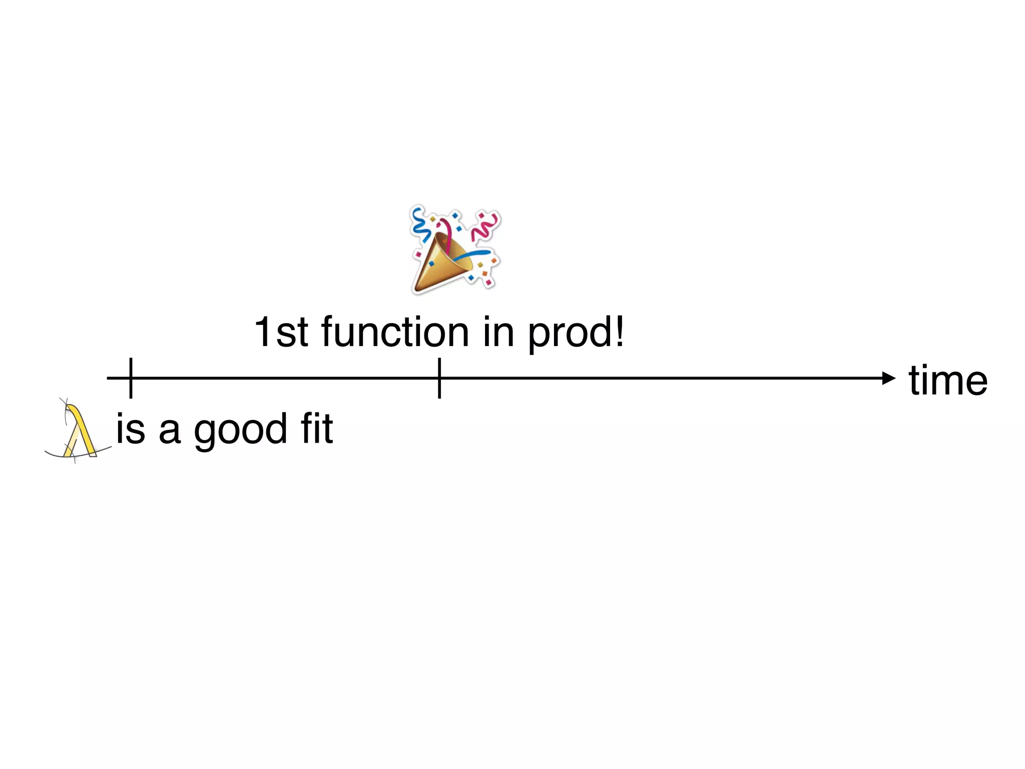 ?
time
is a good fit
1st function in prod!
 