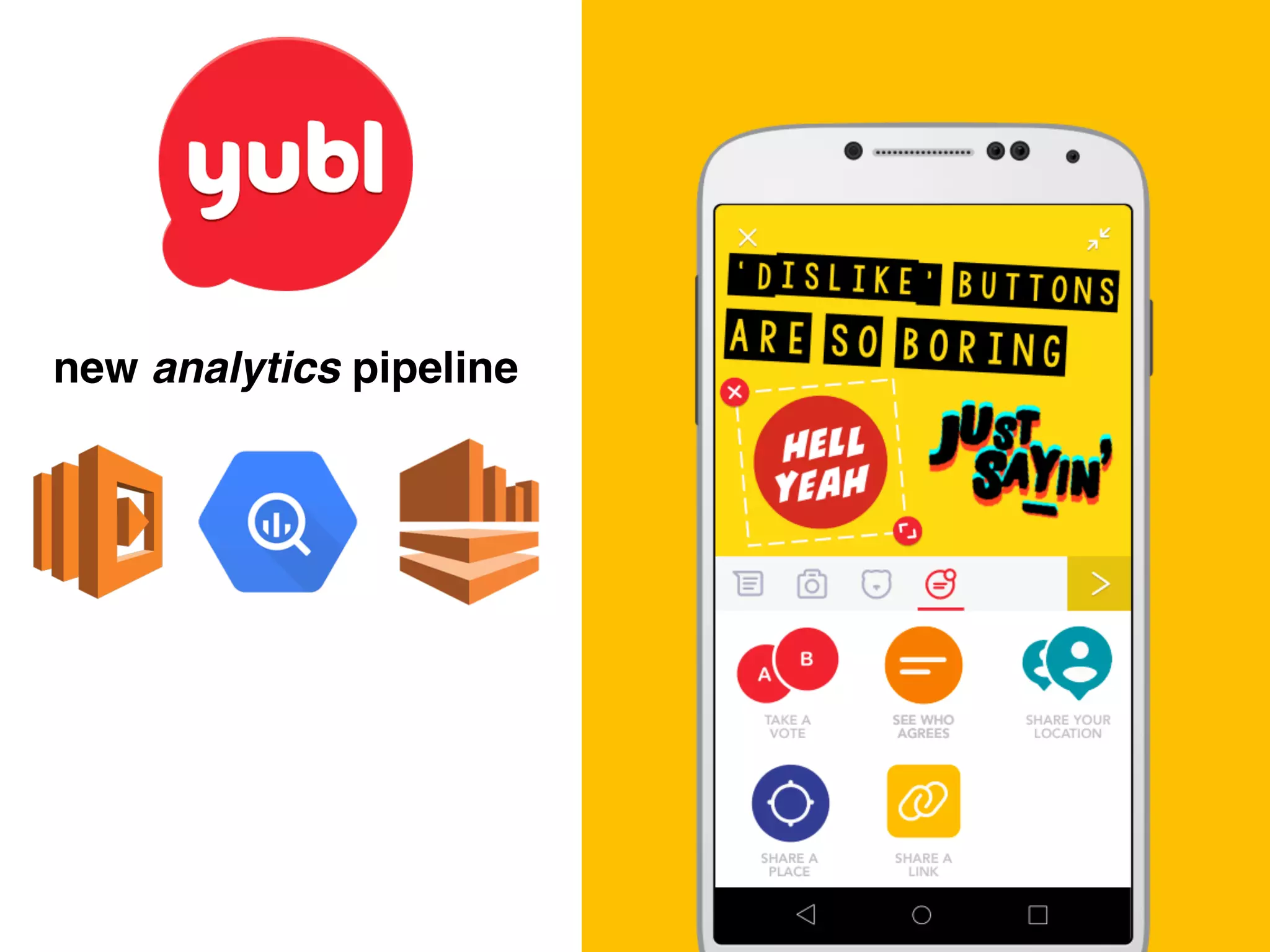 Legacy Monolith Amazon Kinesis Amazon Lambda
Google BigQuery
 