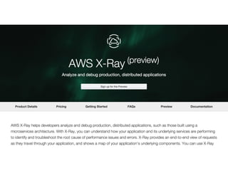 where could the
problem be?
 