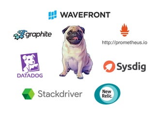 • same metrics as CW
• better dashboard
• support custom metrics
https://www.datadoghq.com/blog/monitoring-lambda-functions-datadog/
 