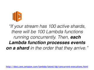 complexity ceiling of a
Node.js app
complexity
complexity ceiling of a
Node.js Lambda function
 