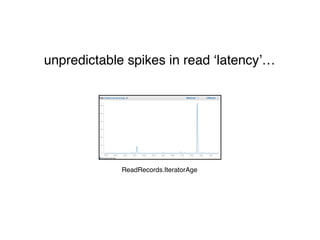 USE STATE
FOR
OPTIMISATION
 