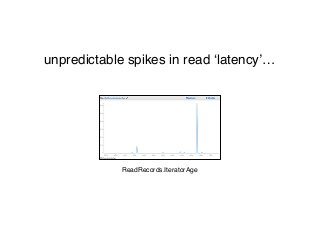 ReadRecords.IteratorAge
unpredictable spikes in read ‘latency’…
 