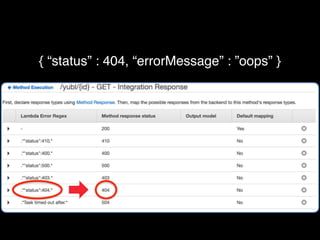 { “status” : 404, “errorMessage” : ”oops” }
 