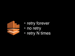 • retry forever
• no retry
• retry N times
 