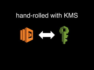hand-rolled with KMS
 