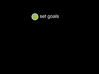 set goals
 