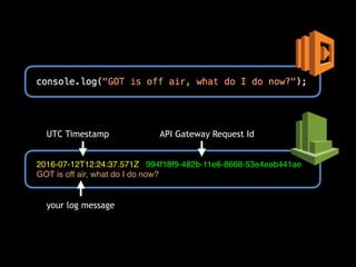2016-07-12T12:24:37.571Z 994f18f9-482b-11e6-8668-53e4eab441ae
GOT is off air, what do I do now?
UTC Timestamp API Gateway Request Id
your log message
 