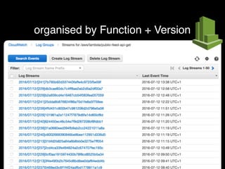organised by Function + Version
 