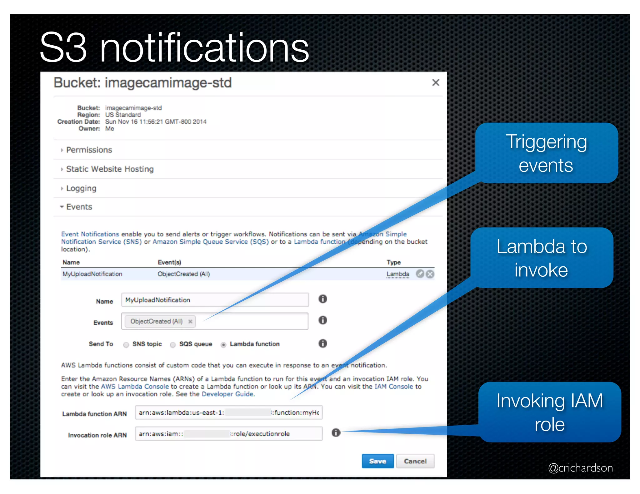 Triggering 
events 
@crichardson 
S3 notifications 
Lambda to 
invoke 
Invoking IAM 
role 
 