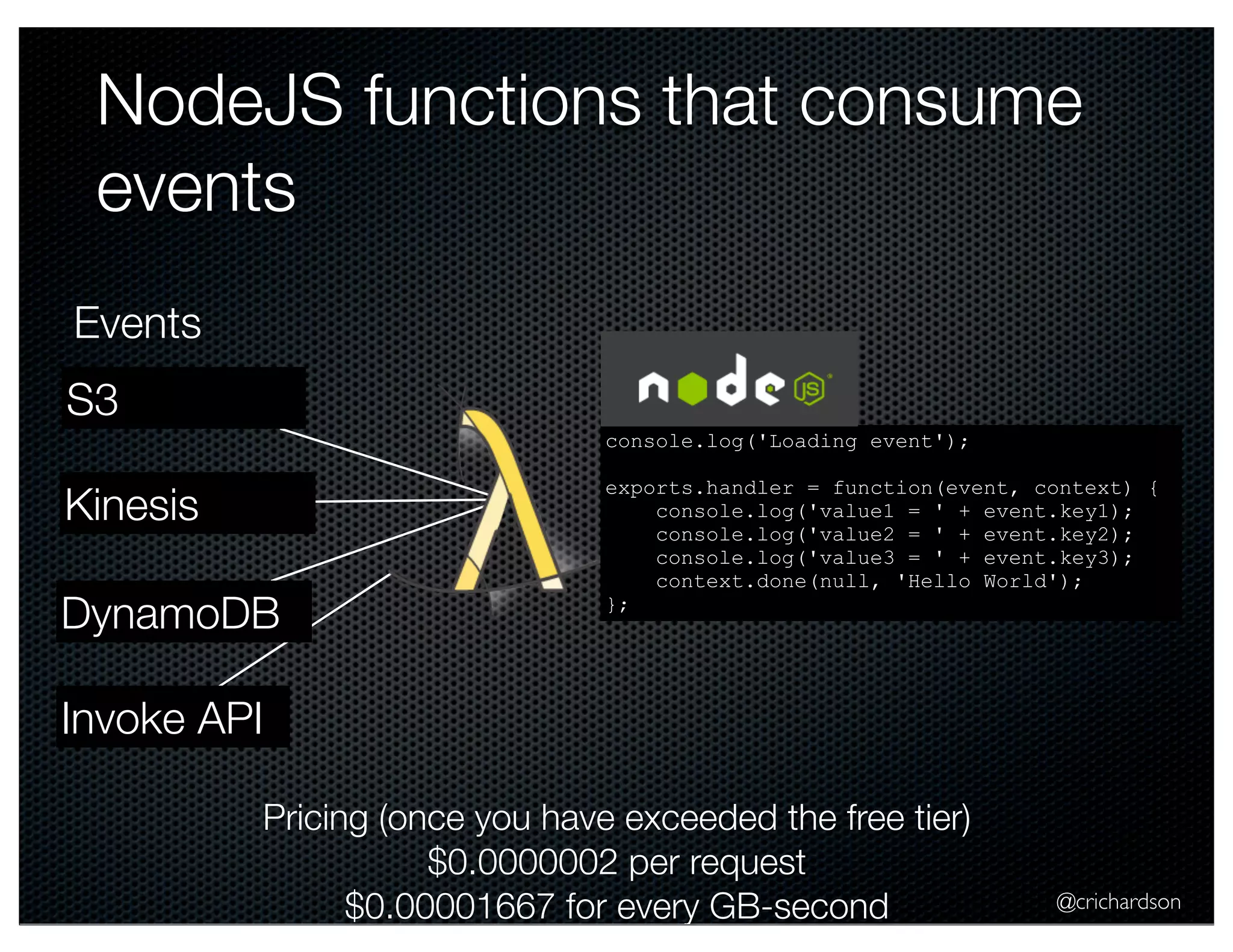 NodeJS functions that consume 
events 
@crichardson 
S3 
Kinesis 
DynamoDB 
console.log('Loading event'); 
exports.handler = function(event, context) { 
console.log('value1 = ' + event.key1); 
console.log('value2 = ' + event.key2); 
console.log('value3 = ' + event.key3); 
context.done(null, 'Hello World'); 
}; 
Events 
Pricing (once you have exceeded the free tier) 
$0.0000002 per request 
$0.00001667 for every GB-second 
Invoke API 
 