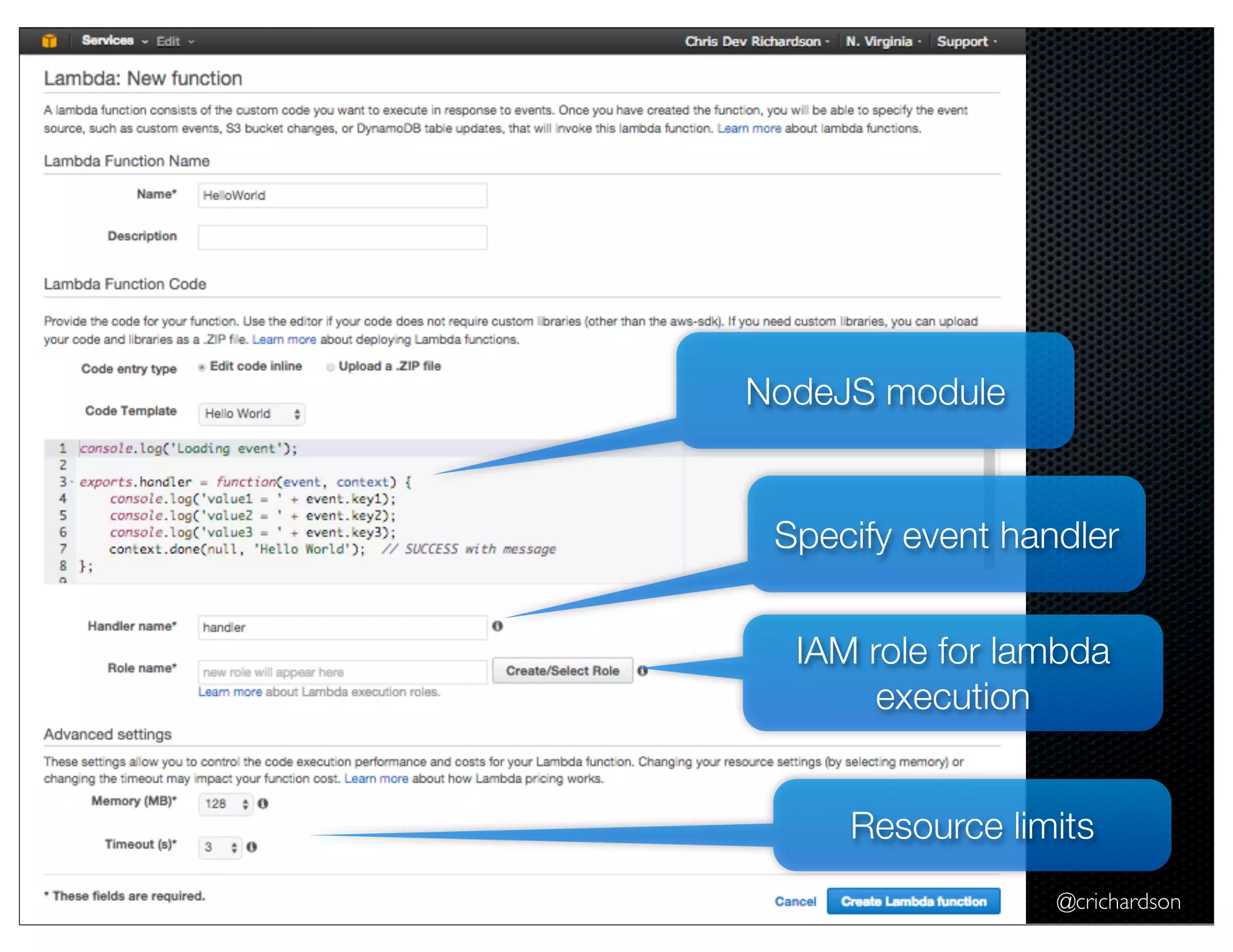 IAM role for lambda 
@crichardson 
NodeJS module 
Specify event handler 
execution 
Resource limits 
 