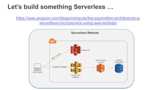 Let’s build something Serverless …
AWS Lambda
Function
web browser
Amazon S3
Amazon API
Gateway
Dynamic Content
Serverless...