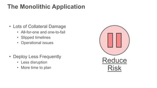 The Monolithic Application
• Lots of Collateral Damage
• All-for-one and one-to-fail
• Slipped timelines
• Operational issues
• Deploy Less Frequently
• Less disruption
• More time to plan
Reduce
Risk
 