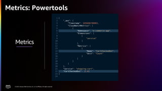 AWS Lambda Powertools walkthrough.pdf