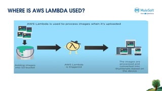 WHERE IS AWS LAMBDA USED?
 