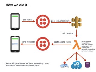 AWS Lambda Presentation (Tech Talk DC) | PDF