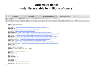 And we’re done!
Instantly scalable to millions of users!
 