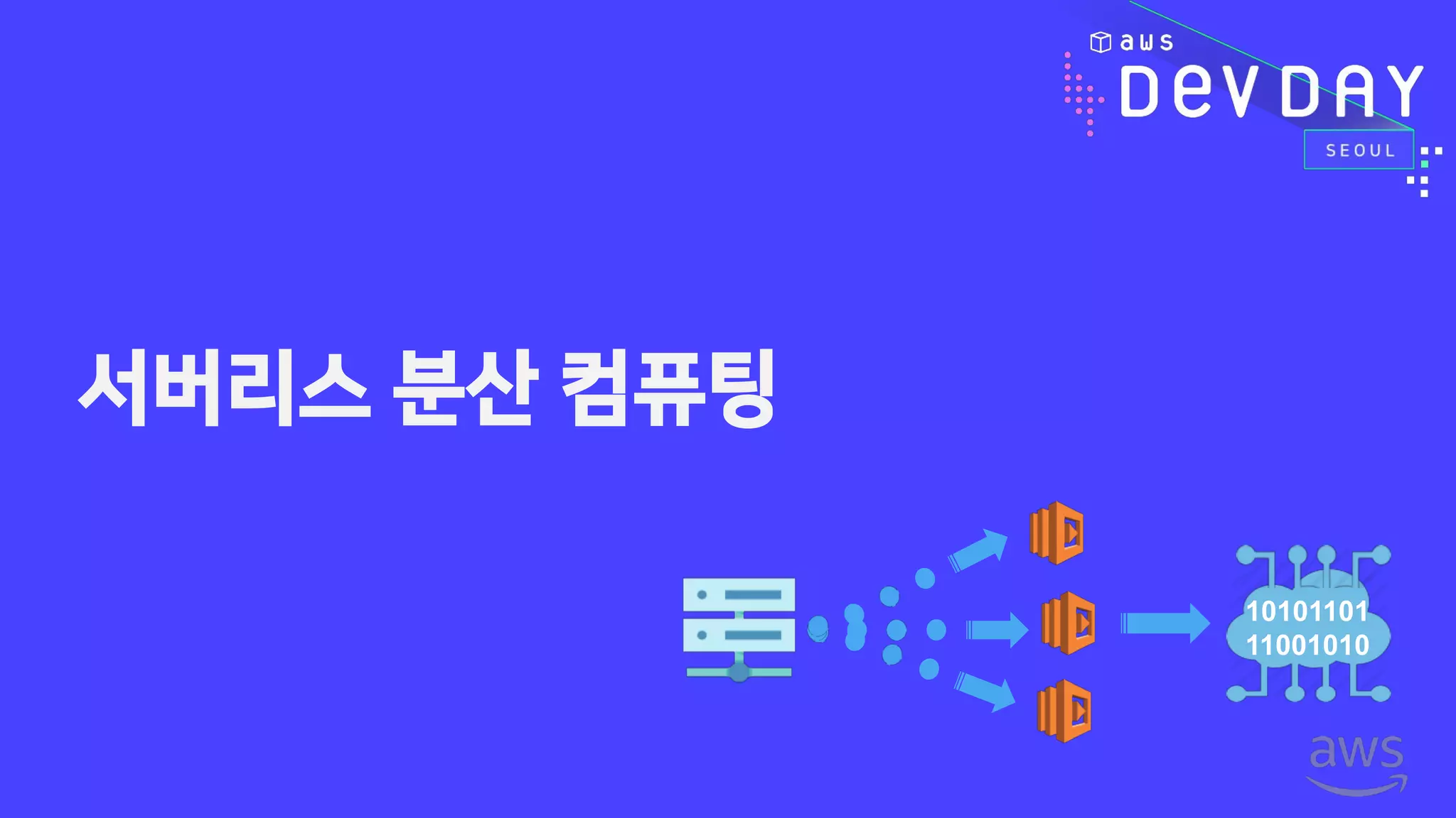 서버리스 분산 컴퓨팅
10101101
11001010
 