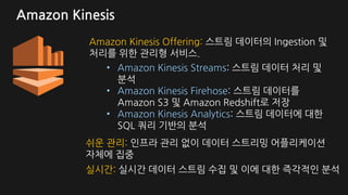 Amazon Kinesis
Amazon Kinesis Offering: 스트림 데이터의 Ingestion 및
처리를 위한 관리형 서비스.
• Amazon Kinesis Streams: 스트림 데이터 처리 및
분석
• Amazon Kinesis Firehose: 스트림 데이터를
Amazon S3 및 Amazon Redshift로 저장
• Amazon Kinesis Analytics: 스트림 데이터에 대한
SQL 쿼리 기반의 분석
실시간: 실시간 데이터 스트림 수집 및 이에 대한 즉각적인 분석
쉬운 관리: 인프라 관리 없이 데이터 스트리밍 어플리케이션
자체에 집중
 