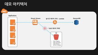 데모 아키텍처
Applications
Kinesis Stream
S3
• Data Staging
• Data Archiving
• Data Backup
• Ad-hoc Analysis
“S3로 데이터 적제”
실시간 데이터 처리 : Lambda DynamoDB
 