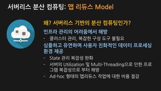 서버리스 분산 컴퓨팅: 맵 리듀스 Model
왜? 서버리스 기반의 분산 컴퓨팅인가?
인프라 관리의 어려움에서 해방
- 클러스터 관리, 복잡한 구성 도구 불필요
심플하고 유연하며 사용자 친화적인 데이터 프로세싱
환경 제공
- State 관리 복잡성 완화
- 서버의 Utilization 및 Multi-Threading으로 인한 프로
그램 복잡성으로 부터 해방
- Ad-hoc 형태의 맵리듀스 작업에 대한 비용 절감
 