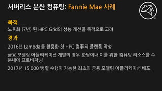서버리스 분산 컴퓨팅: Fannie Mae 사례
목적
노후화 (7년) 된 HPC Grid의 성능 개선을 목적으로 고려
경과
2016년 Lambda를 활용한 첫 HPC 컴퓨티 플랫폼 작성
금융 모델링 어플리케이션 개발의 경우 한달이내 이를 위한 컴퓨팅 리소스를 수
분내에 프로비저닝
2017년 15,000 병렬 수행이 가능한 최초의 금융 모델링 어플리케이션 배포
 