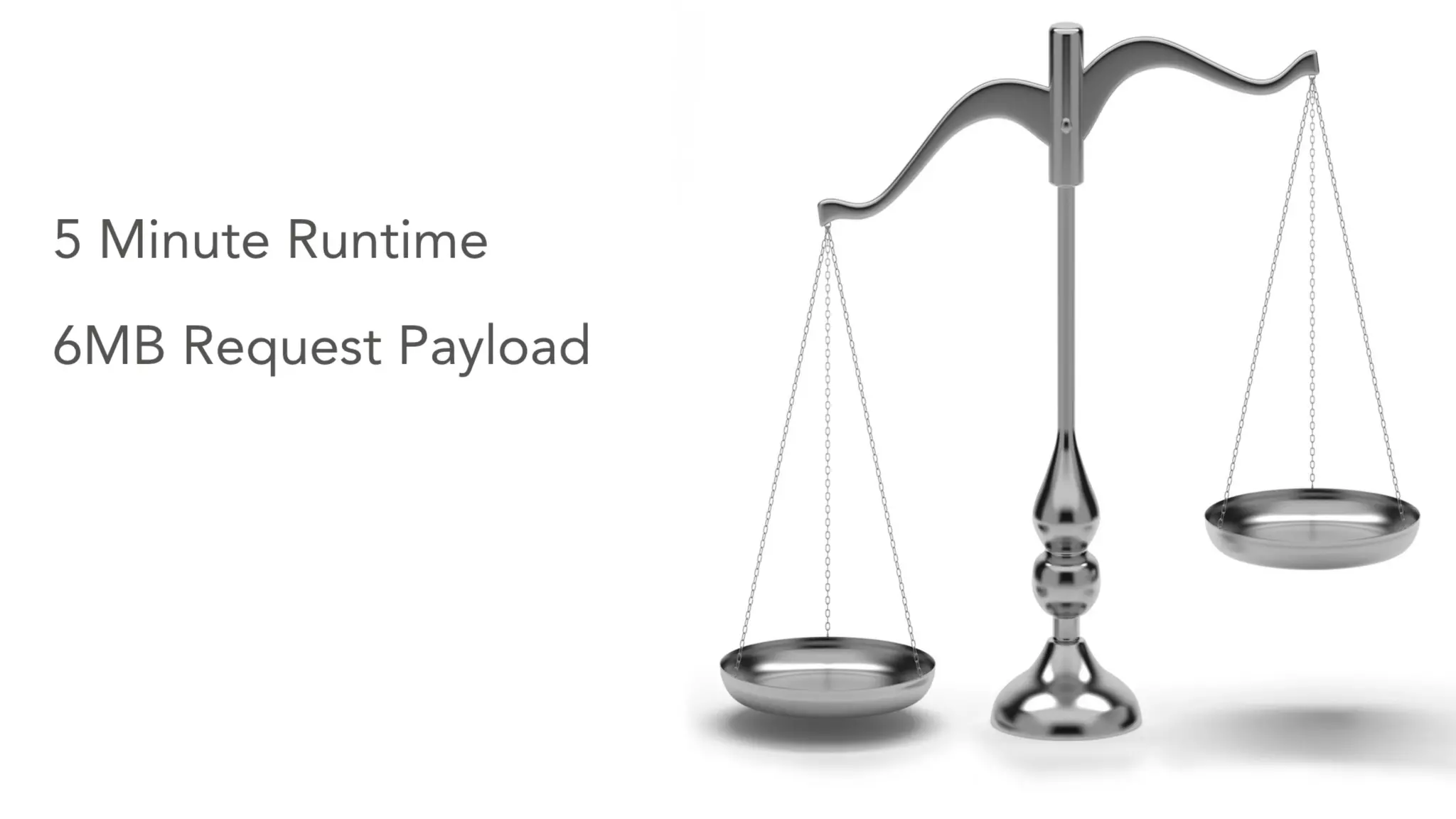 AWS Lambda: Coding Without Infrastructure